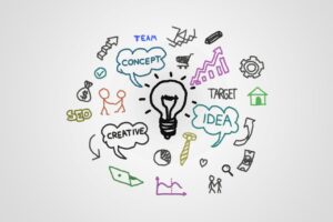 Een brainstormbord met psychologische termen en bedrijfsstrategieën